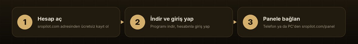 adimlar.jpg