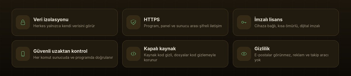 guvenlik.jpg